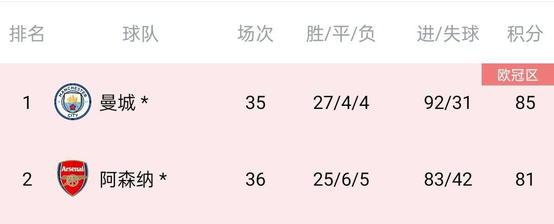 ”曾评价《蜘蛛侠：平行宇宙》“影史最佳动画”的《帝国》杂志这次依旧高度肯定了《蜘蛛侠：纵横宇宙》：“全新的经典，令人叹为观止